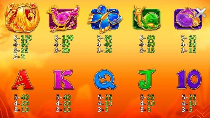CQ9 Flower Fortunes slot game 3
