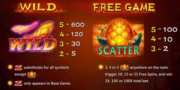 CQ9 Red Phoenix slot game 4