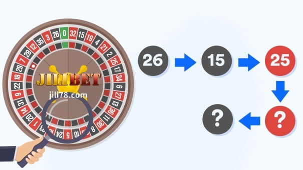 JILIBET Online Casino-Roulette 1