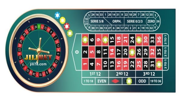 Pagtaya sa Roulette - Mahusay "Naglo-load" Talaan 2 JILIBET Online Casino-Roulette 1